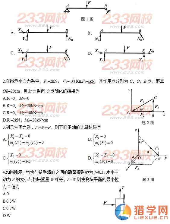 1.如图所示的简支梁,其正确的受力图为