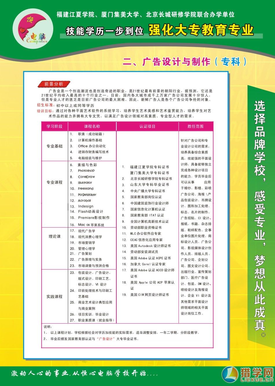 广告设计与制作(专科)班