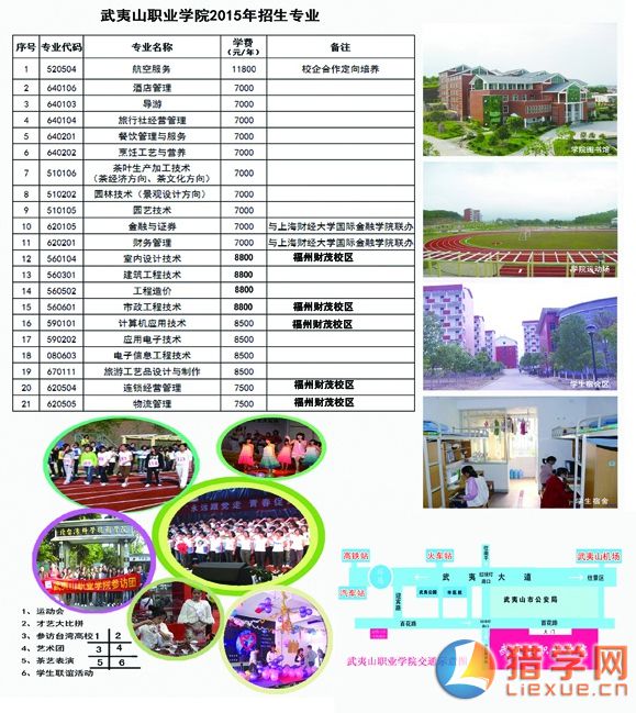 武夷山职业学院2015年招生简章