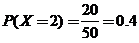 江西省南昌市2016屆高三上學(xué)期摸底測(cè)試數(shù)學(xué)（理）試題及答案