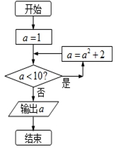 廣東省珠海市2015-2016學(xué)年第一學(xué)期高三摸底考試數(shù)學(xué)文試題及答案