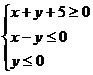 廣東省珠海市2015-2016學(xué)年第一學(xué)期高三摸底考試數(shù)學(xué)文試題及答案