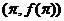 百校大聯(lián)考全國(guó)聯(lián)盟2016屆高三上學(xué)期聯(lián)考試卷（一）理科數(shù)學(xué)試題及答案