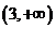 百校大聯(lián)考全國聯(lián)盟2016屆高三上學(xué)期聯(lián)考試卷（一）文科數(shù)學(xué)試題及答案