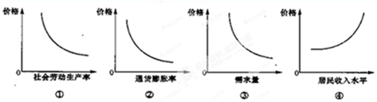 四川省某重點(diǎn)中學(xué)2016屆高三上學(xué)期零診考試政治試題及答案