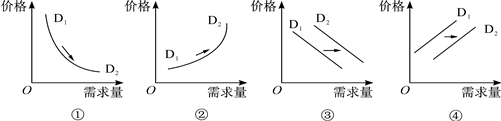 湖北省黃石市2016屆高三9月調(diào)研考試政治試題及答案