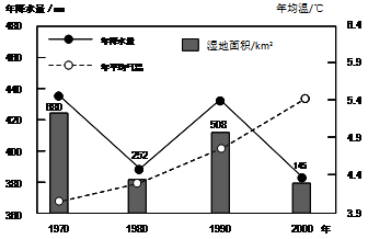 湖北省黃石市2016屆高三9月調(diào)研考試歷史試題及答案