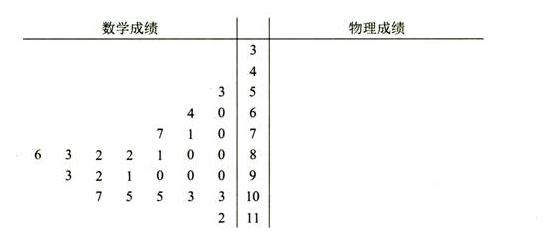 1445435229907147.jpg 昆明市2016屆高三摸底調(diào)研測試數(shù)學(xué)(理)試題及答案