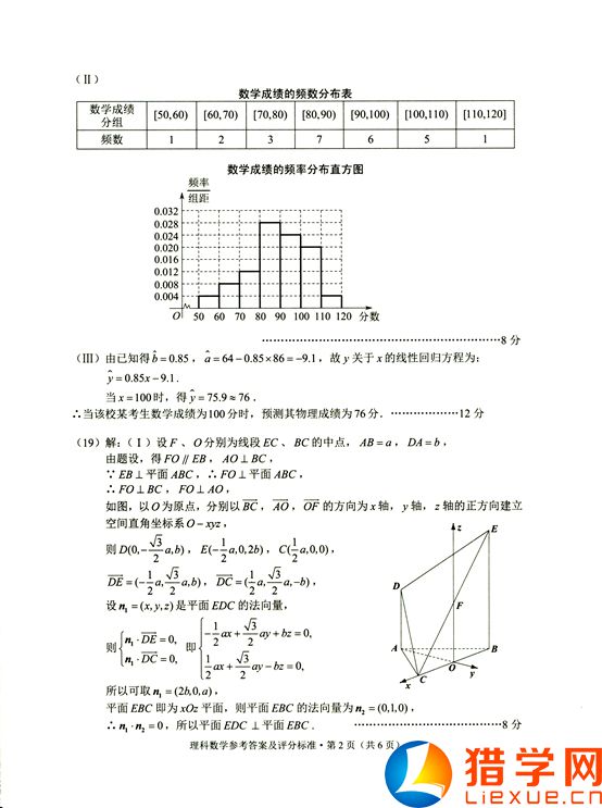 昆明市2016屆高三摸底調(diào)研測試數(shù)學(xué)(理)答案(2)