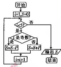 1445324704117639.jpg 開(kāi)封市2016屆高三定位模擬考試數(shù)學(xué)(理)試題及答案