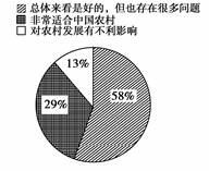 湖北鄂東南教改聯(lián)盟學校2016屆高三期中聯(lián)考歷史試題