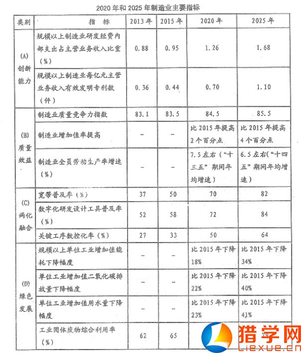 河南南陽2016屆高三期中質量評估政治試卷及答案