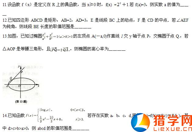 江蘇南京市2016高三年級(jí)學(xué)情調(diào)研卷數(shù)學(xué)試題