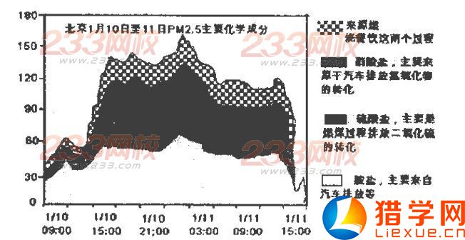 2016山東省濟(jì)南一中高考地理模擬試題及答案
