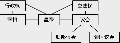 江蘇省淮安市淮海中學(xué)2016屆高三12月月考(二統(tǒng)模擬)歷史試題及答案