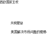 江蘇省淮安市淮海中學(xué)2016屆高三12月月考(二統(tǒng)模擬)歷史試題及答案