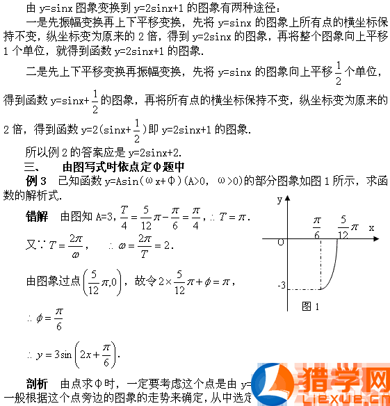 2016年贵州高考数学考点解析:三角函数图象变换中常见