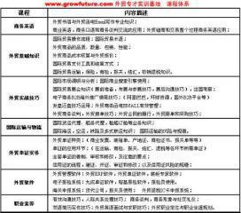 北京嘉木华教育有限公司