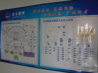 武汉北斗互联教育咨询有限公司