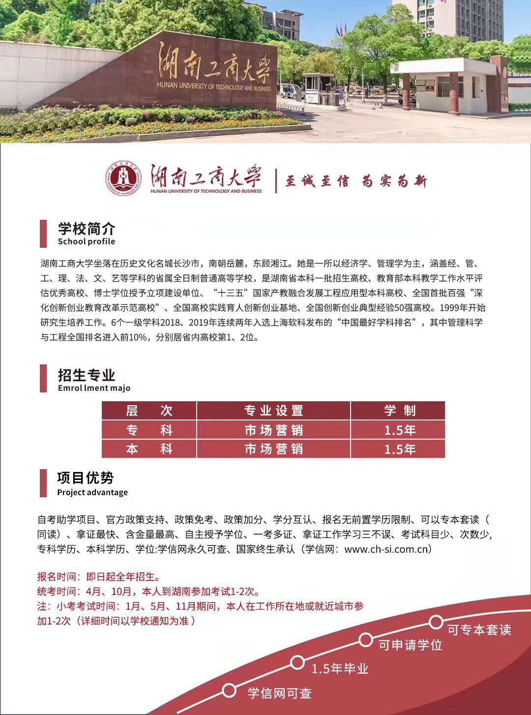 湖南工商大学