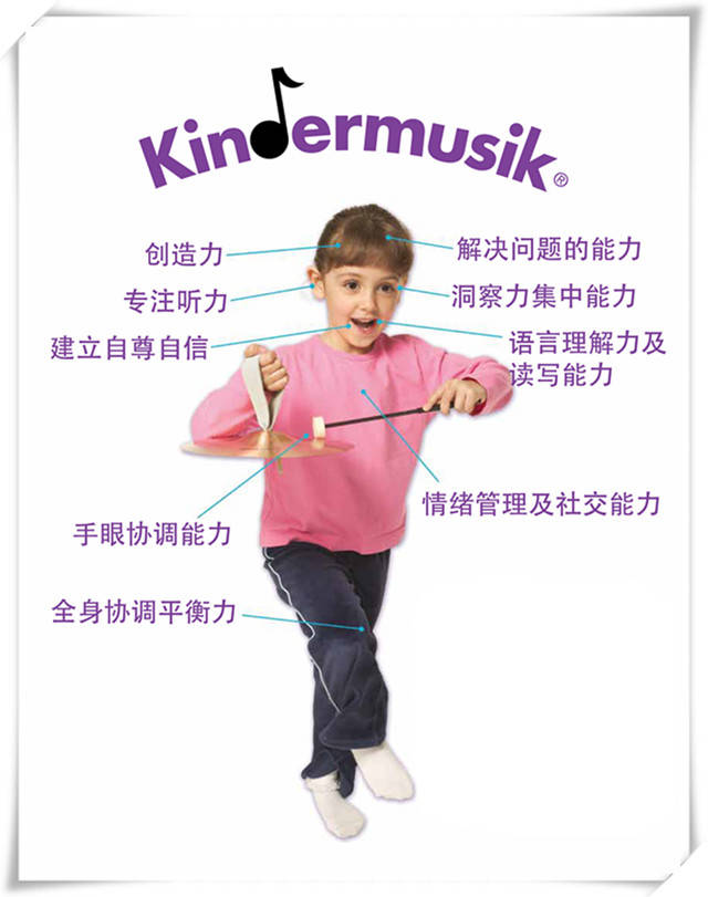 福州亲亲袋鼠早教中心kindermusik音乐课