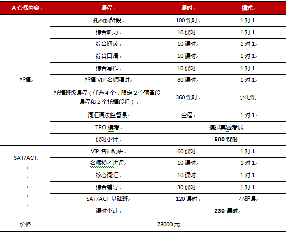 名校直通车A计划