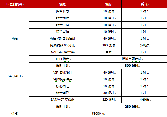 名校直通车B计划