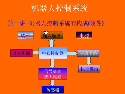 南昌八一電校將增設(shè)大學(xué)生機(jī)器人培訓(xùn)