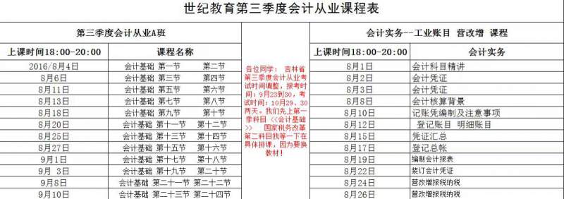 2016年第三季度會(huì)計(jì)從業(yè)考試輔導(dǎo)班