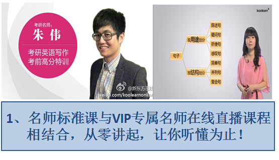 2016考研全科直通车B班【专业课统考150分】