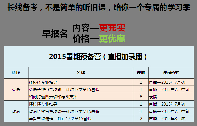 2017考研签约全程联报班【政治+英语】
