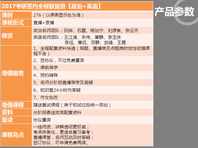2017考研签约全程联报班【政治+英语】