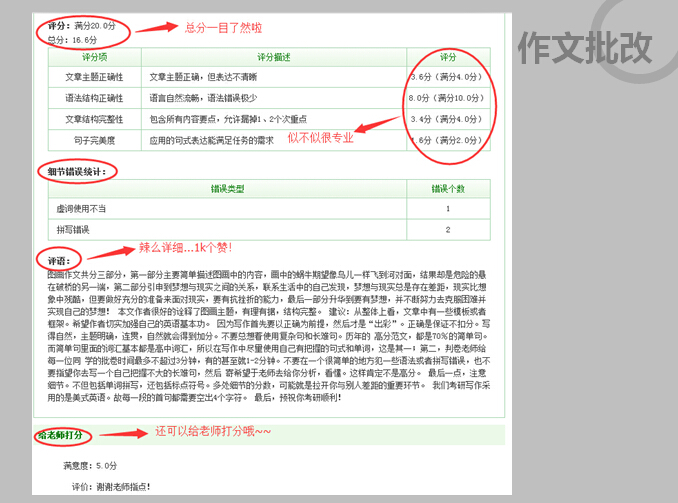 2016考研签约全程班【英语】