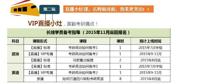 2017考研全科直通车E班【专业课自主400分】