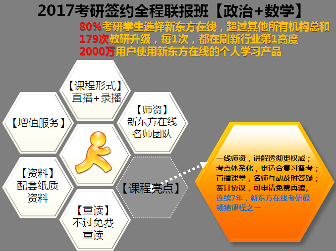 2017考研签约全程联报班【政治+数学】