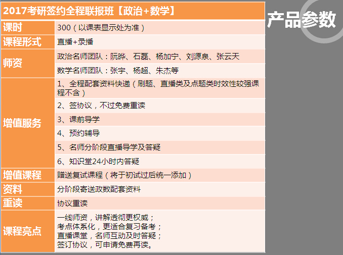 2017考研签约全程联报班【政治+数学】