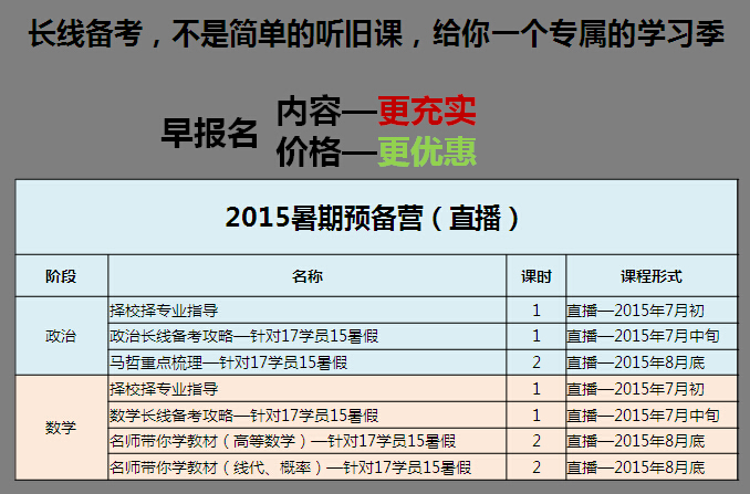 2017考研签约全程联报班【政治+数学】