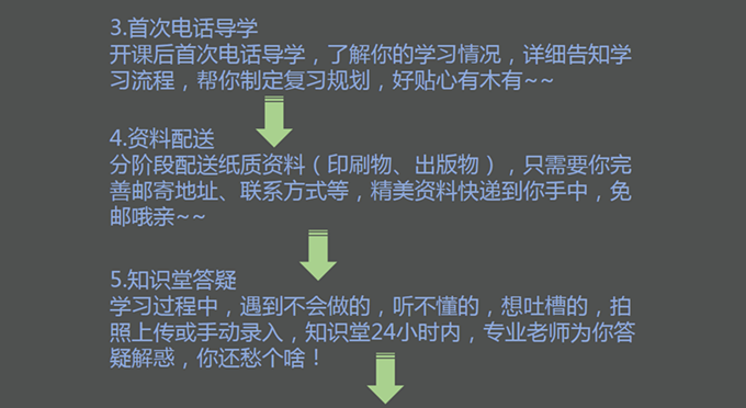 2017考研西医综合签约全程班