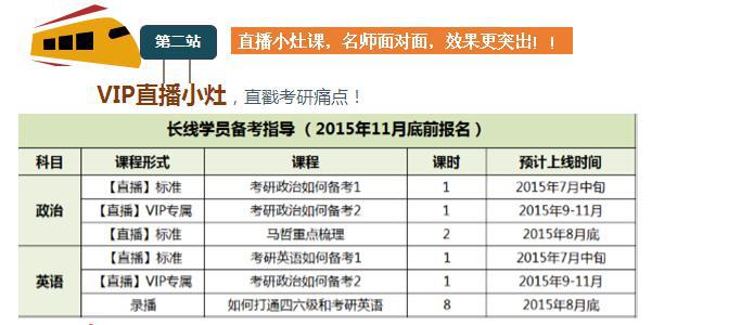 2017考研全科直通车A班【专业课统考300分】