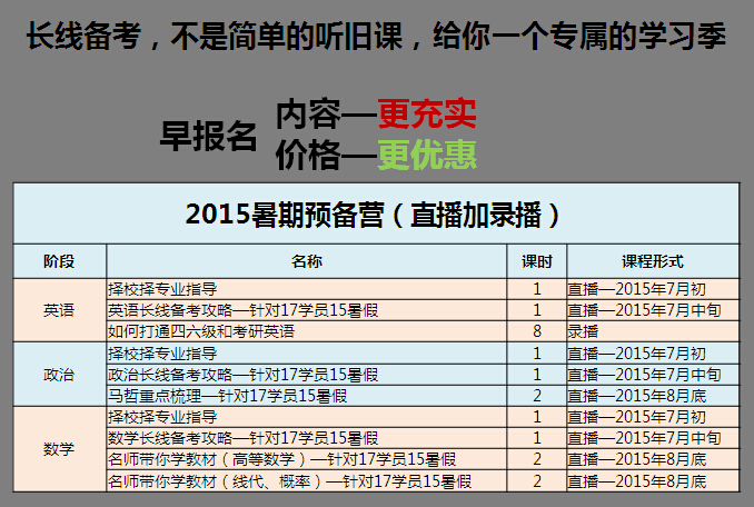 2017考研签约全程联报班【政治+英语+数学】