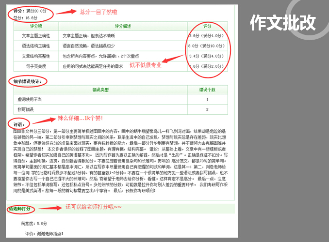 2017考研签约全程联报班【政治+英语+数学】