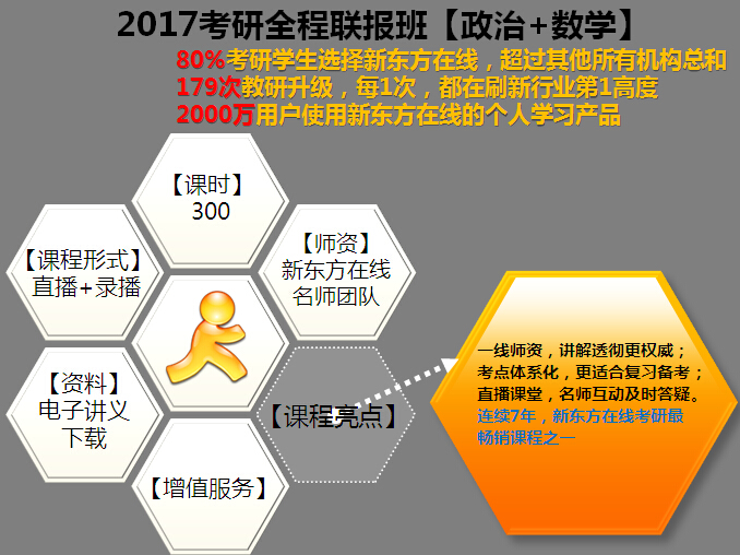 2017考研全程联报班【政治+数学】