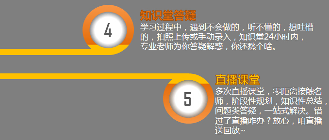 2017考研全程联报班【政治+数学】