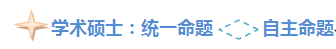 2016考研心理类全科签约全程联报班【心理学/应用心理硕士】