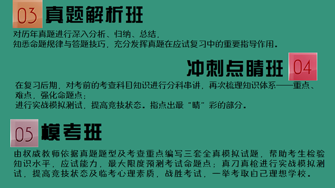 2016考研西医全科签约全程联报班【政英+306西医综合】