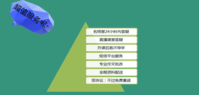 2016考研西医全科签约全程联报班【政英+306西医综合】