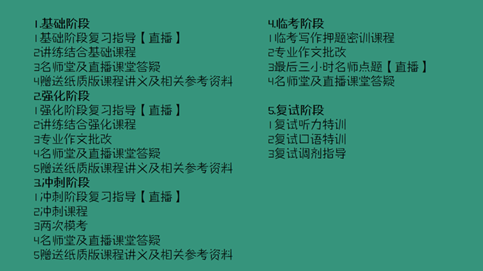 2016考研西医全科签约全程联报班【政英+306西医综合】