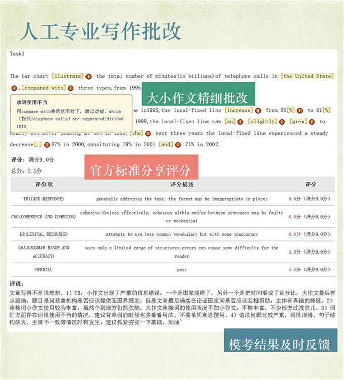 雅思知心全能6.5分VIP全程班(直播强化版)