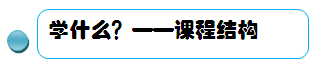 2016考研法律硕士（非法学）签约全程班