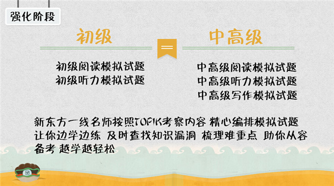 新韩语能力考试零基础至高级直达精讲班【随报随学】